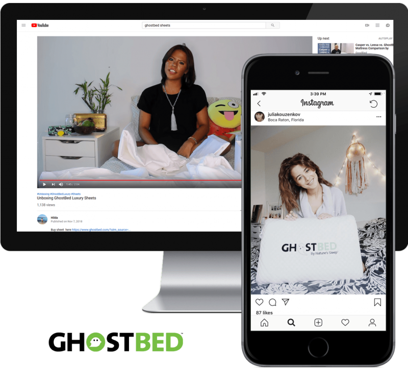 GhostBed Case Study Intellifluence